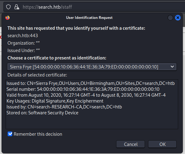 Successful authentication to /staff website directory.