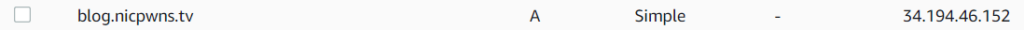 DNS A record pointing to instance IP address for created blog.